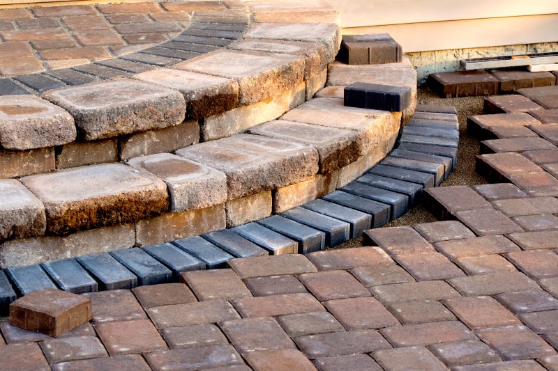 Brick Paver Options